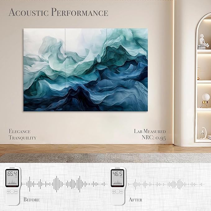 Acoustical Wall Panels, 72 X 48 Inches Art Acoustic Panels, Decorative Acoustic Panels, Acoustic Wall Panels, Sound Absorbing Wall Art, Aqua Dreams