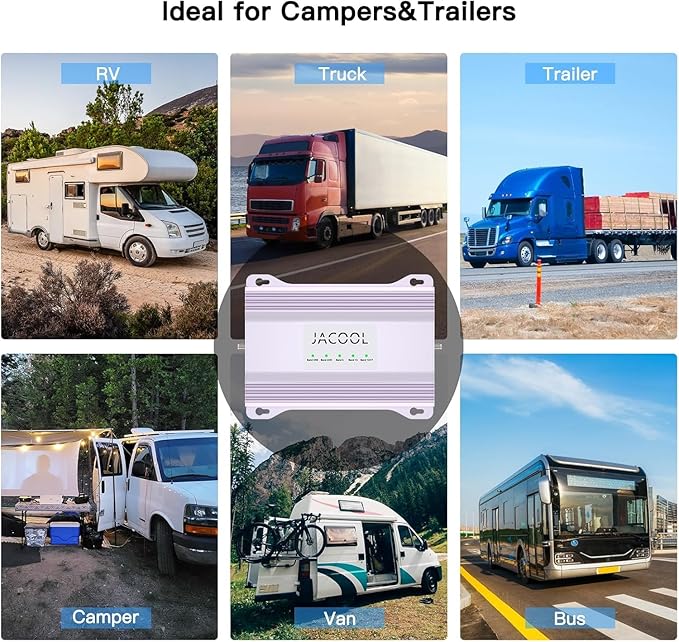 Vehicle Cell Phone Booster for Truck, RV, Car, Off-Road Vehicles & SUV | Boosts 5G & 4G LTE (Band 2/4/5/12/13/17/25/66) for All U.S. Carriers - Verizon, AT&T, T-Mobile & More | FCC Approved