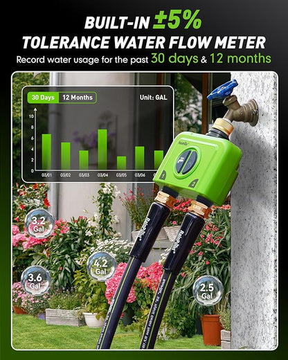 RAINPOINT WiFi Water Timer for Garden Hose, 2 Zone WiFi Sprinkler Controller, Smart Hose Timer Valve, Automatic Drip Irrigation System/Rain Delay for Garden/Lawn/Yard (Brass Inlet, WiFi Gateway)