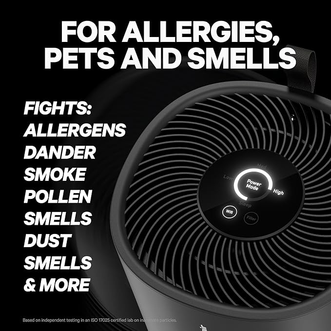 PuroAir 130i Replacement Filter - Filters up to 99.9% of Smoke, Pollen, Dust and Common Household Pollutants - Air Filter Replacement for PuroAir 130i Air Purifier