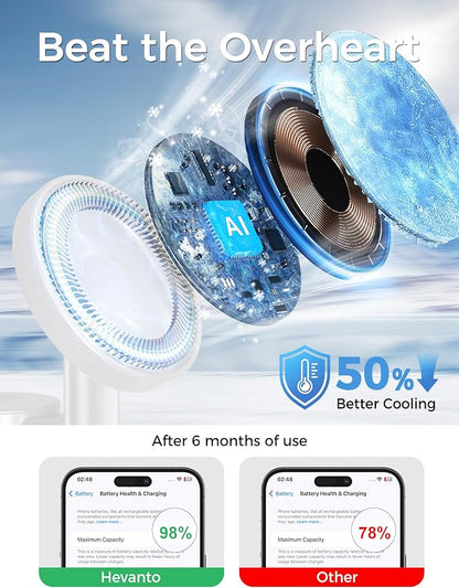 2025 3 in 1 Wireless Charging Station for Apple MagSafe Charger, 15W Fast Magnetic Mag-Safe Charger Stand for iPhone 17 16 15 14 13 12 Apple Watch AirPods, 2 Pack (Adaptor Not Included)