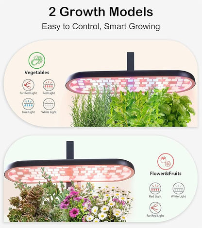 Grow Lights for Indoor Plants, 20W Full Spectrum LED Grow Lamp for Indoor Garden with Intelligent Controller, Height Adjustable, Ideal for Home Desk Plant Lighting (Black, Metal Base)