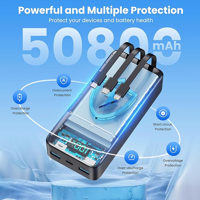 Portable Charger 50800mAh Power Bank with 3 Built in Cables,25W PD QC4.0 Fast Charging USB C Battery Pack,6 Outputs 2 Inputs Travel Essentials Portable Phone Charger for iPhone 17/16/15,Google,Android