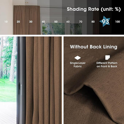 SmartWings Automatic Curtain Opener with Drapery, Motorized Vertical Blinds with Remote, Electric Closet Doors Sliding Panels Compatible with Alexa Google Homekit, 93% Blackout Brown Orange