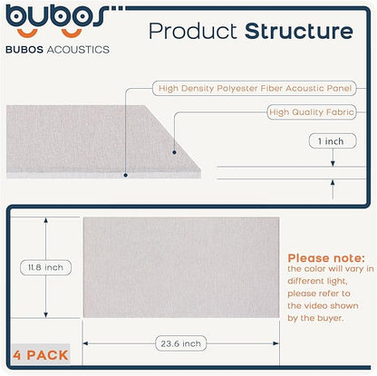 BUBOS 4 PCS Acoustic Panels,23.6''x11.8'' Fabric Soundproof Wall Panels,Self-adhesive Sound Absorbing Panels for Studios, Office, Home Theater,Fabric-Clad Linen