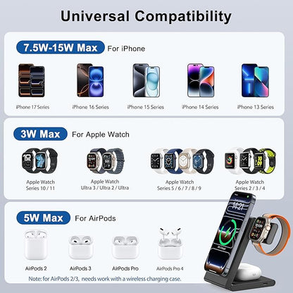 3-in-1 Wireless Charging Station, Standard 20W Fast Magnetic Foldable Magsafe Charger Stand for iPhone 17 16 15 14 13 Series, Travel Charger for iWatch 11/10/Ultra 2/AirPods 4 Series(Adapter Included)