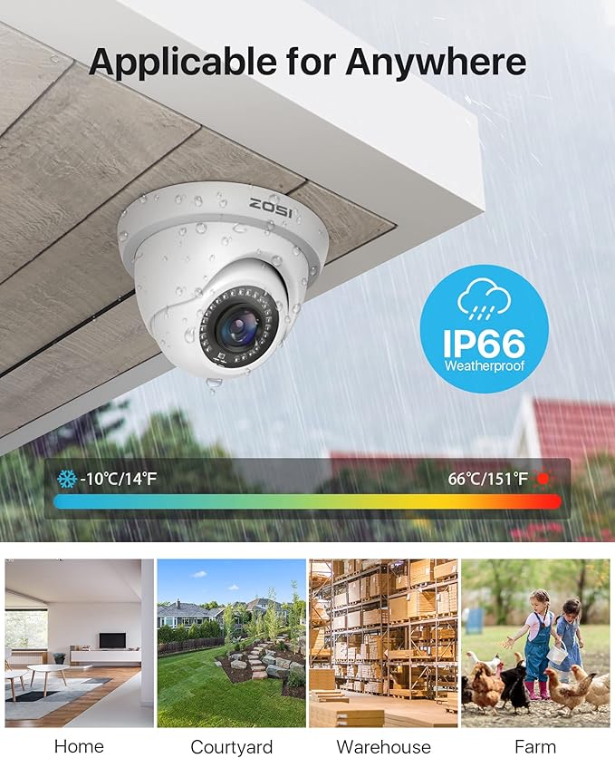 ZOSI 2MP HD Hybrid 4-in-1 Security Camera, 1080P 1920TVL Indoor Outdoor CCTV Dome Camera, 80ft Night Vision, IP66 Weatherproof, Compatible with HD-TVI, AHD, CVI and CVBS/960H Analog DVR Systems