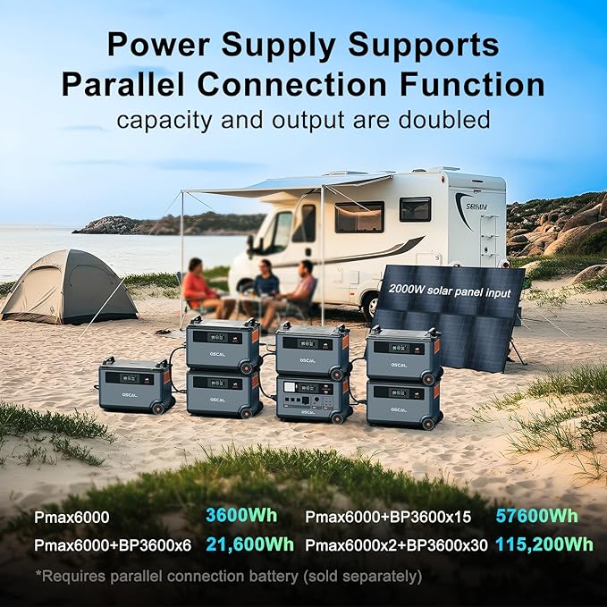 OSCAL PowerMax 6000 Solar Generator with 400W Solar Panel, 120V/240V Portable Power Station 6000W AC Outlets (9000W Peak), 2200W AC Charging/2400W Solar Charging, Emergency for Home, Battery Backup