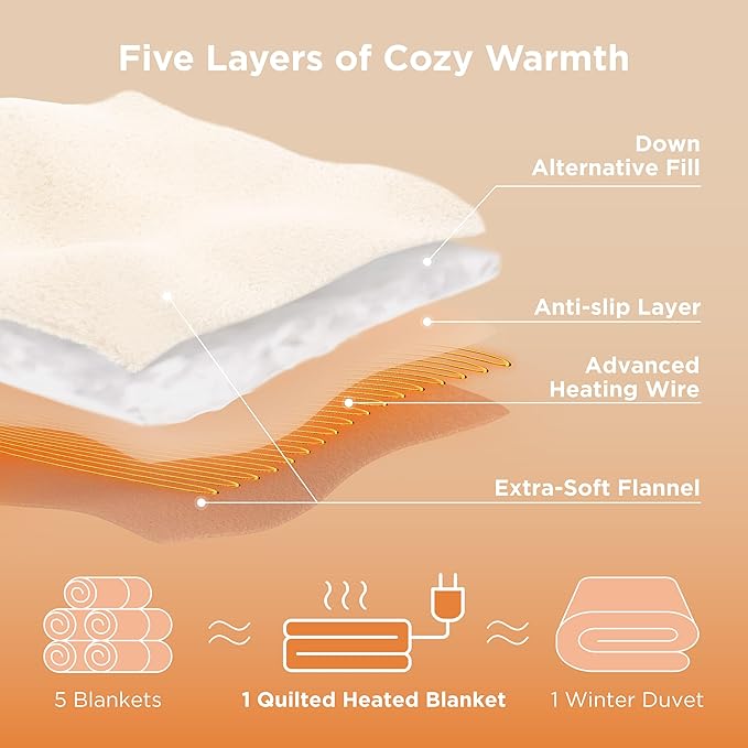 Bedsure Electric Blanket King Size - Quilted Winter Bedding of Thick Flannel, Dual Control Heated Blanket with 10 Heat & 10 Time Settings, Fast Heating for Cold Sleepers (100x90 inches, Ivory)