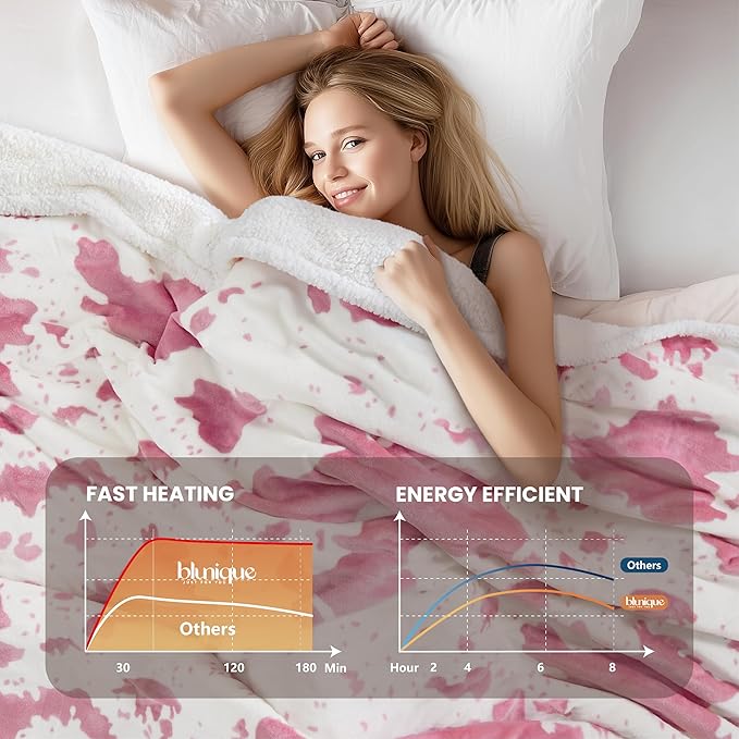 Cow Print Heated Blanket Full-Heating Electric Blanket Full with 10 Heat Levels & 10 Hours Auto-Off, Cozy Soft Fleece Sherpa, Washable, 72 x 84 Inches Cow Print Pink