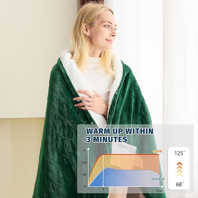 BOMOVA Heated Electric Blanket Twin - 62" x 84" Heating Blanket with 10 Heating Levels & 8 Hours Auto Off, Warm Flannel Blanket, Christmas Birthday Gifts for Women