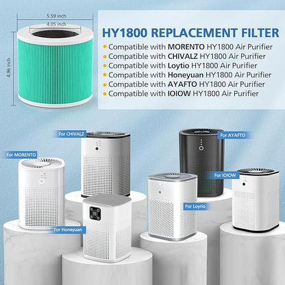 HY1800 Replacement Filter Compatible with CHIVALZ/MORENTO/Loytio/Honeyuan/AYAFATO/IOIOW HY1800 Air Purifier (4 Pack)