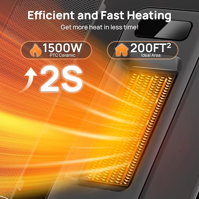 Space Heaters for Indoor Use, Smart Portable Electric Heater with Thermostat, WiFi and Voice Control, 12H Timer, 4 Modes, 36dB 1500W PTC Ceramic Safety Heat for Office Bedroom Home 1Pack Grey