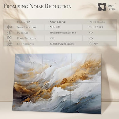 Acoustical Wall Panels, 72 X 48 Inches Art Acoustic Panels, Decorative Acoustic Panels, Acoustic Wall Panels, Sound Absorbing Wall Art, Whispers of Serenity