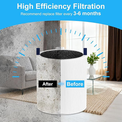 Blue Pure 511 Filter Replacement Compatible with Blueair Blue Pure 511, 2 Pack 511 Model Filter Particle and Activated Carbon Filter