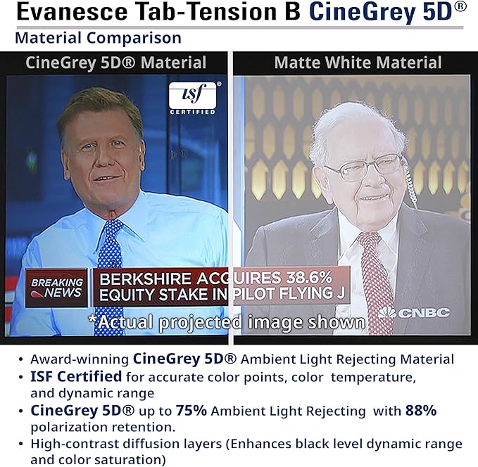 Elite Screens Evanesce Tab-Tension B CineGrey 5D, 106-inch 16:9, in Ceiling Concealed Electric Motorized Drop Down Projector Screen w Ambient Light Rejecting CG5D Projection Material, ETB106HD5-E16