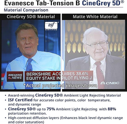 Elite Screens Evanesce Tab-Tension B CineGrey 5D, 106-inch 16:9, in Ceiling Concealed Electric Motorized Drop Down Projector Screen w Ambient Light Rejecting CG5D Projection Material, ETB106HD5-E16