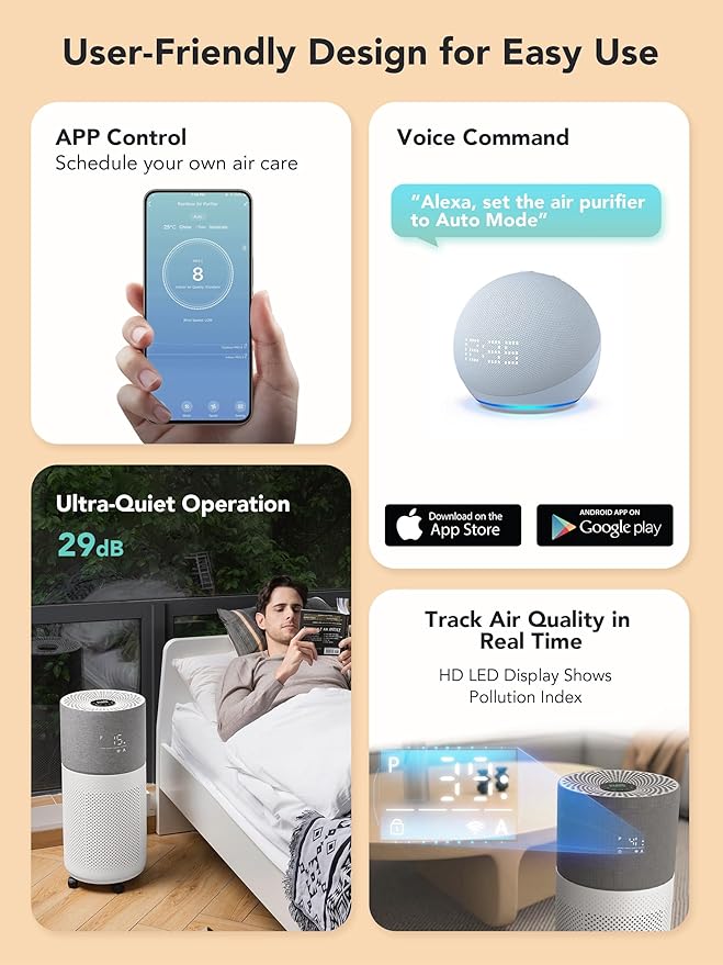 CleanForce Air Purifier for Home Large Room up to 2550 ft², Swiss Sanitized HEPA & Carbon Filter, asthma & allergy friendly Certified for Dust/Pollen/Pet Dander, Alexa/App Control, Ozone-Free, Rainbow