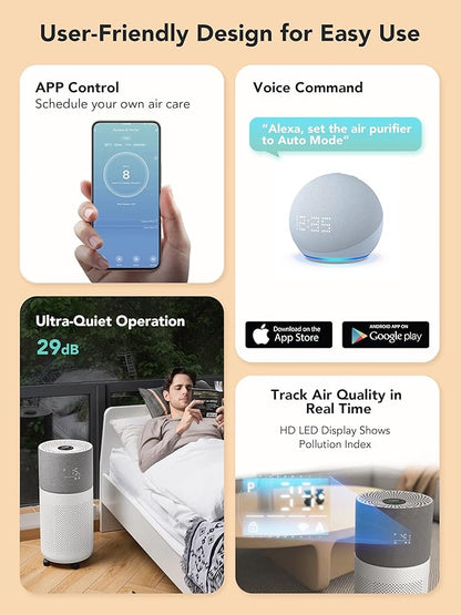 CleanForce Air Purifier for Home Large Room up to 2550 ft², Swiss Sanitized HEPA & Carbon Filter, asthma & allergy friendly Certified for Dust/Pollen/Pet Dander, Alexa/App Control, Ozone-Free, Rainbow