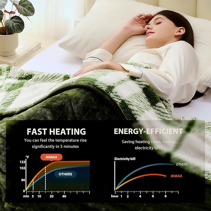 Heated Electric Blanket Twin Size - 62"x84" Flannel Heating Blanket with 10 Heating Levels & 5 Time Settings Over-Heat Protection, Winter Warmer for Adults with ETL Certification（Green）