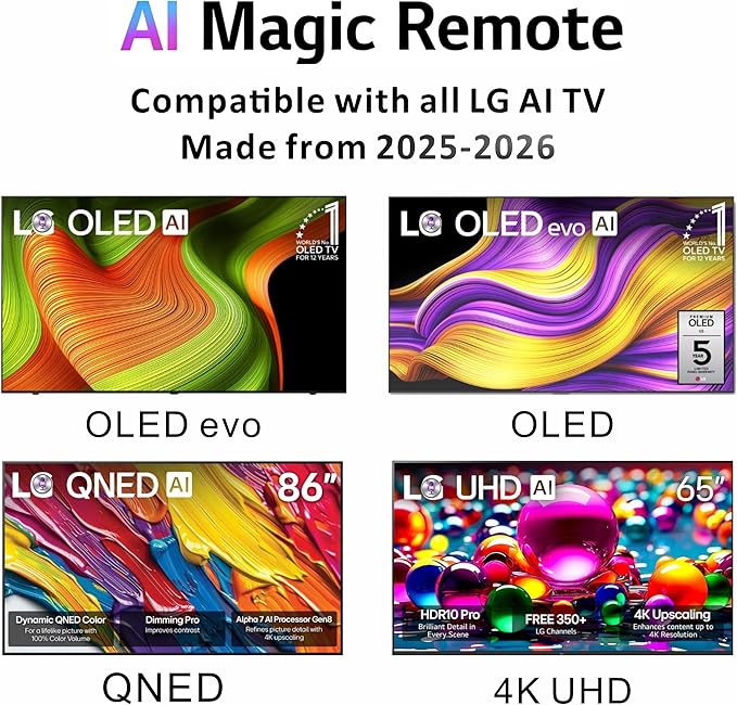 Alizen Magic AI Compatible with LG Magic Remote MR25GA 2025, for LG TV Remote replacment, AI, Pointer, Alexa Voice, Bluetooth, MR25GN, AKB76046603, C5, B5, G5, M5 Series