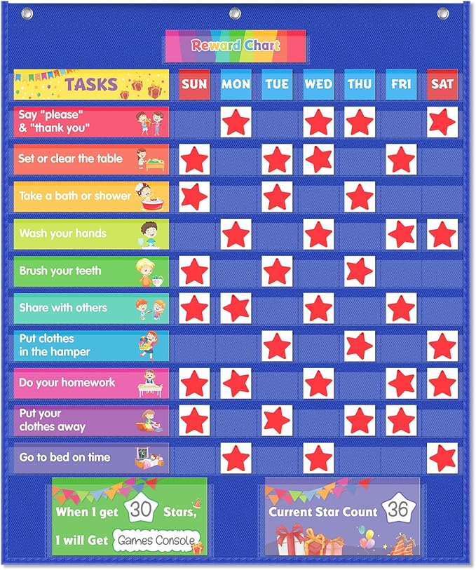 EAMAY Responsibility Pocket Chart | Toddler Routine, Kids Reward Board, Chores Chart, Visual Schedule, Autism Learning Materials for Home School, 129 Cards (32.5''x 25")