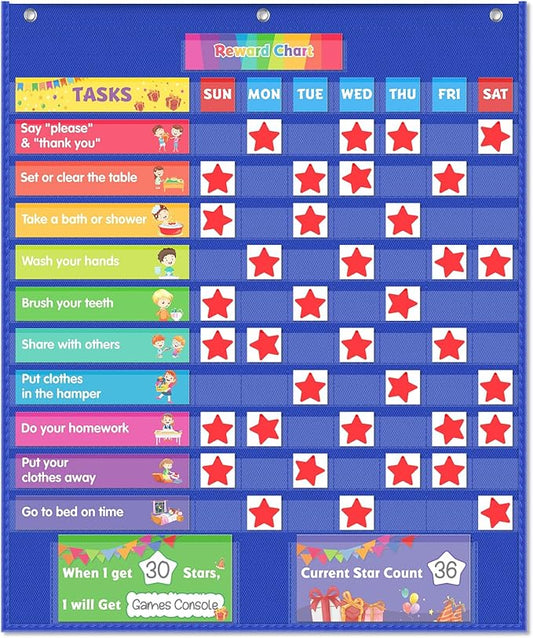 EAMAY Responsibility Pocket Chart | Toddler Routine, Kids Reward Board, Chores Chart, Visual Schedule, Autism Learning Materials for Home School, 129 Cards (32.5''x 25")