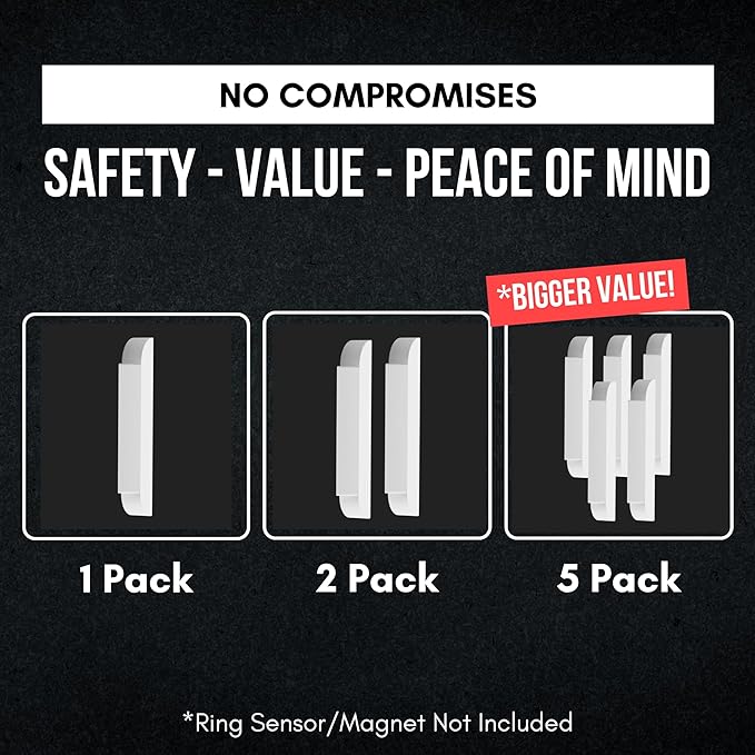 Ring Alarm Magnet Riser | 5 Pack Set with 3M Adhesive - Easy Mount to Any Doorway, Window, and Entryway | Ring Sensor/Magnet Not Included (1/4 inch)