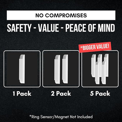 Ring Alarm Magnet Riser | 5 Pack Set with 3M Adhesive - Easy Mount to Any Doorway, Window, and Entryway | Ring Sensor/Magnet Not Included (1/4 inch)