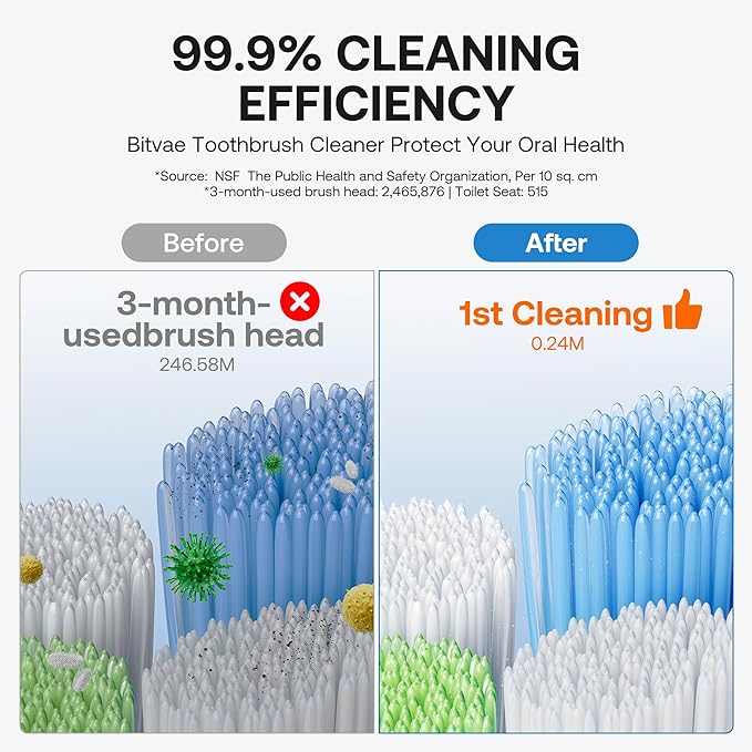 Bitvae Tooth Brush Holder for Bathroom, Infrared Sensing Toothbrush Cleaner, Wall-Mounted for Most Size Toothbrushes, Air Drying, LED Smart Screen, White Gold Trim
