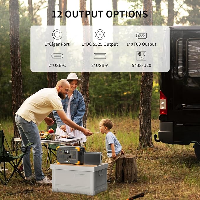 pecron Solar Generator E1000LFP with 3072Wh Extra Battery Expandable to 4096Wh, 1024Wh/1800W LiFePO4 Battery Backup, Portable Power Station Fast Charging for Emergencies, Camping, RV, Home Use