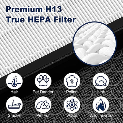 Vital 200S Replacement Filter for LEVOIT Vital 200S and Vital 200S-P Air Purifier, True HEPA and High-Efficiency Activated Carbon Filter, Vital 200S-RF, 2 Pack, White