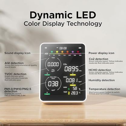 Air Quality Monitor Indoor,13-in-1 Smart Air Quality Tester with PM 2.5, CO2, TVOC, HCHO, PM1, AQI, PM10, Temperature & Humidity, Real Time Display, Battery Powered, for Home & Office (Ice White)