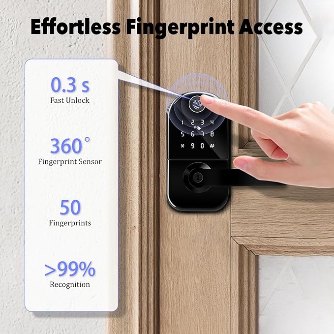 Fingerprint Smart Door Lock with Handle, Keyless Entry Door Knob with Digital Keypad, Electric Deadbolt Remote App Access & Doorbell, Digital Lock for Home, Office Matte Black