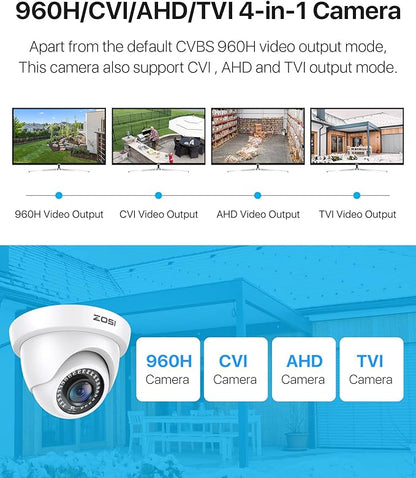 ZOSI 2MP HD Hybrid 4-in-1 Security Camera, 1080P 1920TVL Indoor Outdoor CCTV Dome Camera, 80ft Night Vision, IP66 Weatherproof, Compatible with HD-TVI, AHD, CVI and CVBS/960H Analog DVR Systems