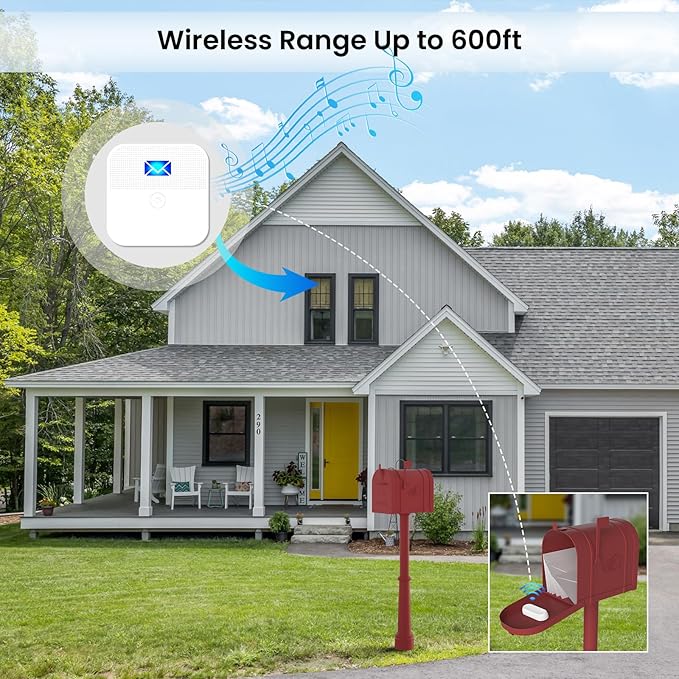 Mailbox Alarm, Wireless Long Range Mailbox Alert, Mailbox Chime Notification System 600 ft Long Range LED Light Flashing and Sound Reminderser Station for Delivered Mail