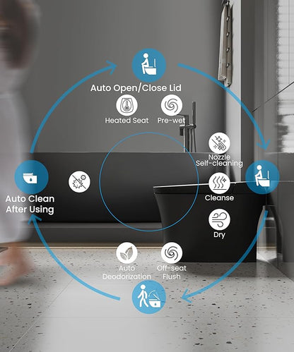 CANEST Black Smart Toilet, Tankless Bidet Toilet with Heated Seat, Foot Sensor Operation, Auto Open & Close, Dual Auto Flush, Warm Water, LED Display, Night Light, Wireless Remote Control (TC-200BG)