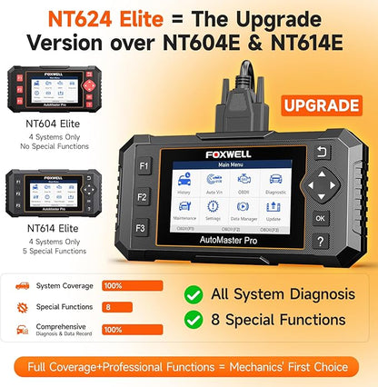 FOXWELL NT624 Elite OBD2 Scanner Upgraded from NT614Elite & NT604Elite Code Reader, All-System OBD2 Scan Tool, 8 Advanced Reset Functions, AutoVIN, Live Data, Lifetime WiFi Free Updates