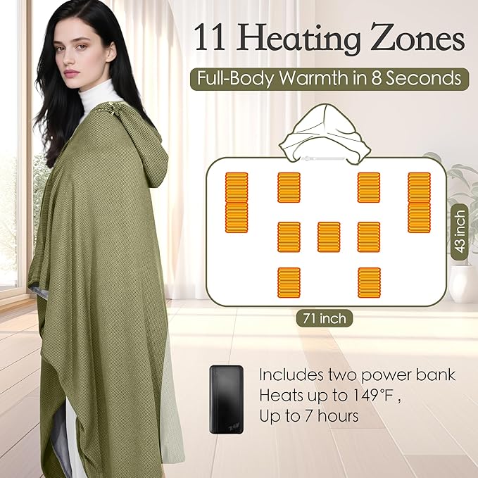Wearable Heated Blanket Shawl 71" × 43", Includes 2× 20000mAh 22.2W Power Bank, 11 Heating Zones, 3 Heat Levels & 1–6H Timer, 20s Fast Warm, Machine Washable for Camping/Office/Travel (Green)