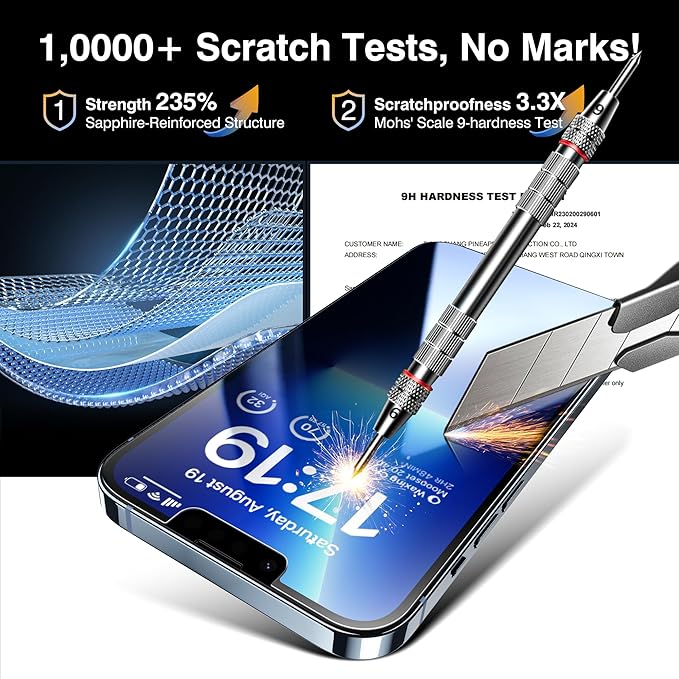 EZ-GLAZ-4+2 Pack for iPhone 13 Pro Max Privacy Screen Protector[6.7 inches] With Camera Lens Protector, [Drop Protection] 9H Hardness Full Coverage Anti-Spy Tempered Glass Film, Easy to install
