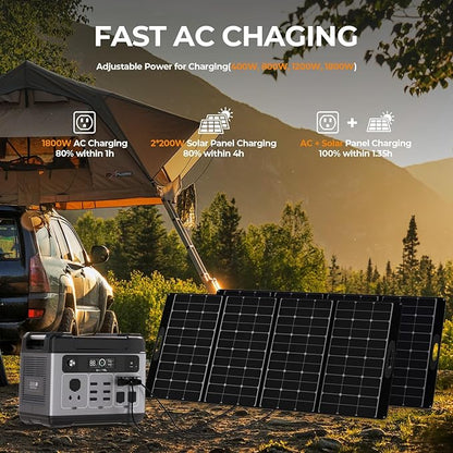 OUKITEL P2001 Plus 2400W Solar Generator with 200W Solar Panel, 2048Wh Solar Power Station with 4 AC Outlets(5000W Peak), 1.5H Full Charging, APP Control Battery Backup for Home, Camping & RVs