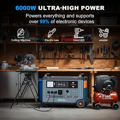 OSCAL PowerMax 6000 Power Station with 3×400W Solar Panel, 120V/240V Split Phase Voltage 6000W AC Outlets (9000W Peak), 2200W AC Charging/2400W Solar Charging, Emergency for Home, Battery Backup Bank