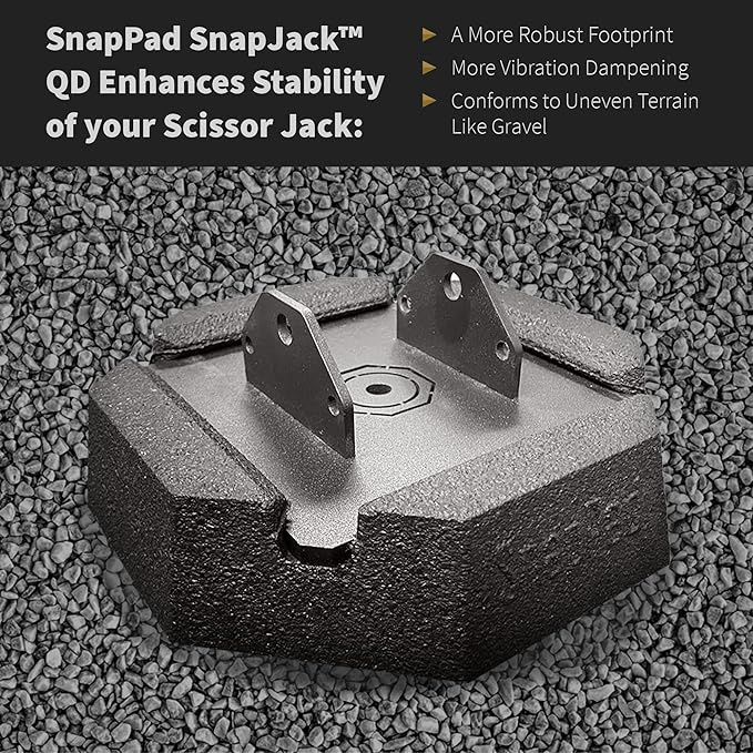 SnapPad SnapJack® QD (Pack of 2) | Two-Point Trailer Jack Stands Featuring 5.5" Metal Foot | Adds 61% Additional Surface Area, 3.79 lbs. Per Pad & 7.25" Total Width | Must-Have RV Accessories