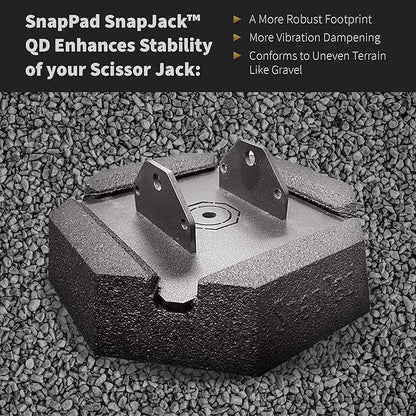 SnapPad SnapJack® QD (Pack of 2) | Two-Point Trailer Jack Stands Featuring 5.5" Metal Foot | Adds 61% Additional Surface Area, 3.79 lbs. Per Pad & 7.25" Total Width | Must-Have RV Accessories