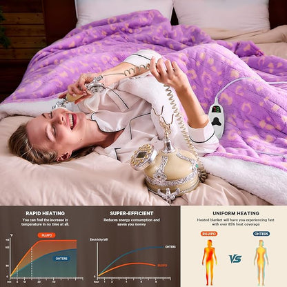 Leopard Print Heated Electric Blanket Full Size,72X84 Purple Heating Blanket with 10 Heats Levels & 8 Hours Auto Off,Cute Fleece Sherpa Blankets Warmer Gifts for Women Adults,Washable