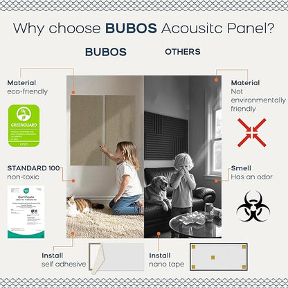 BUBOS 4 PCS Acoustic Panels,23.6''x11.8'' Fabric Soundproof Wall Panels,Self-adhesive Sound Absorbing Panels for Studios, Office, Home Theater,Fabric-Clad Jute