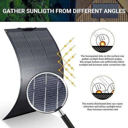 ALLPOWERS SF100 100W Flexible Solar Panel,Ultra-Thin 3mm Bendable Monocrystalline Solar Charger,25% Efficiency IP68 Waterproof for RV Roof,Camping,Marine Use,Compatible
