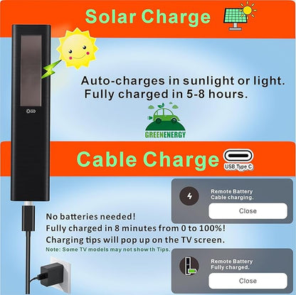 Replacement Solar TV Remote for Samsung Smart TV 2025-2018, Rechargeable, Solarcell, USB-C/Type C Fast Charging, Voice&Bluetooth. Compatbile with Samsung Remote Control for Smart TV. 2-Year Warranty.