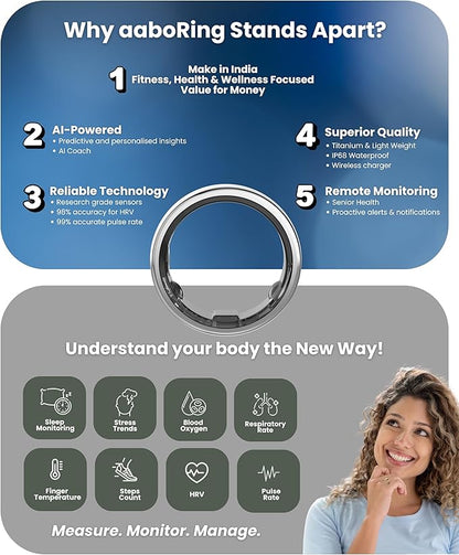 aaboRing Smart Ring, Men, Women, Track Heart Rate, Fitness, Activity, Sleep Stress Monitoring, Step Count, Up to 7 Days of Battery Life, Titanium, No App Subscription, Silver 9
