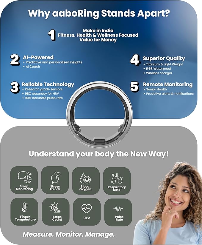 aaboRing Smart Ring, Men, Women, Track Heart Rate, Fitness, Activity, Sleep Stress Monitoring, Step Count, Up to 7 Days of Battery Life, Titanium, No App Subscription, Black 8